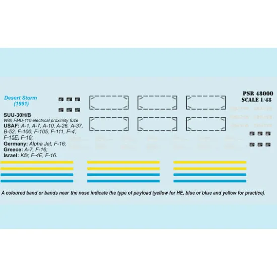 Print Scale PSR48022 1/48 SUU-30 Dispenser. Desert Storm