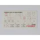 Foxbot 48-078 1/48 Kh-25ML/MP AS-10 Karen AS-12 Kegler & APU-68UM Stencils