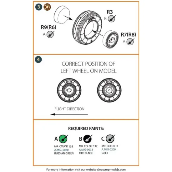 Clear Prop CPA72079 1/72 MiG-23ML, MLD, P, MLAE Wheel set