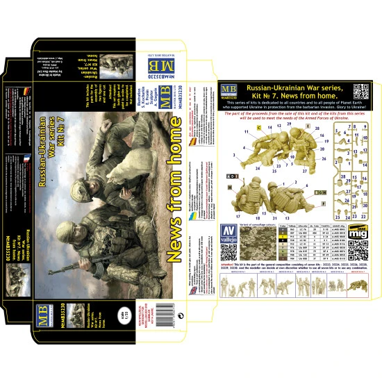 Master Box 35230 - 1/35 - Russian-Ukrainian War series, kit News from home