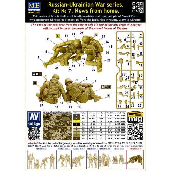 Master Box 35230 - 1/35 - Russian-Ukrainian War series, kit News from home