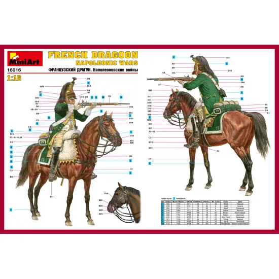 Miniart 16016 - 1/16 - French Dragoon Napoleonic Wars Plastic Figures Kit