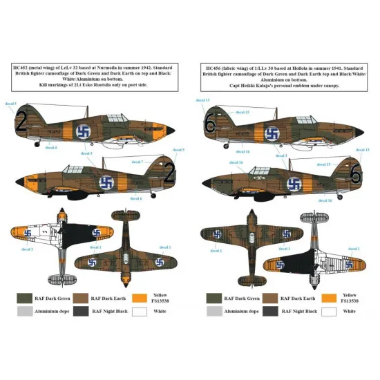 Sbs D72011 1/72 Decal For Hawker Hurricane Mk I In Finnish Service Ww Ii
