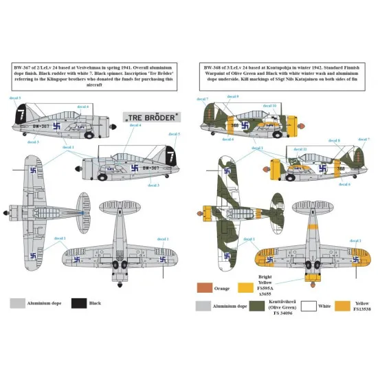 Sbs D72012 1/72 Decal For Brewster Model 239 In Finnish Service
