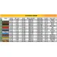 Miniart 35371 - 1/35 - Tempo E400 Hochlader Pritsche German 3 Wheel Delivery Truck