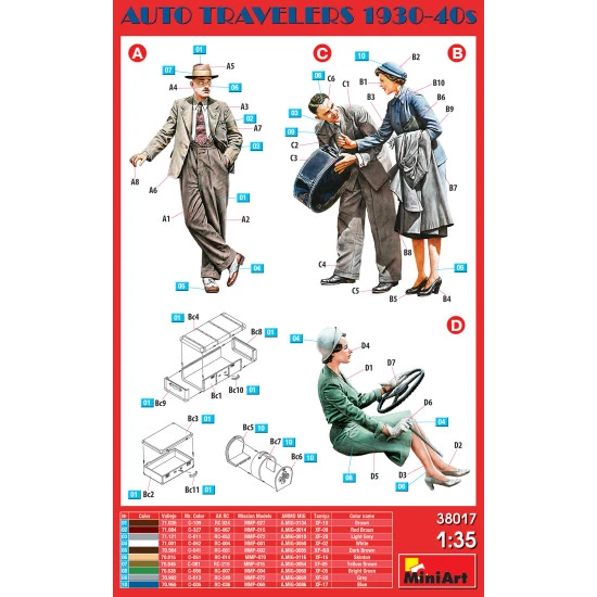 Miniart 38017 - 1/35 - Auto Travelers 1930 40s Plastic Figures Kit