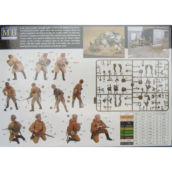 Master Box 3529 1/35 Russian Infantry. Korsun Shevchenkovskiy 1944