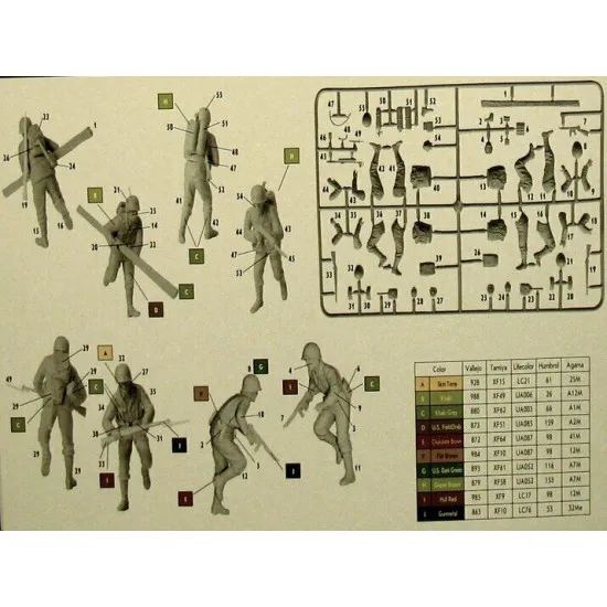Master Box 3520 1/35 D Day 6th June 1944 Figures Model Kit