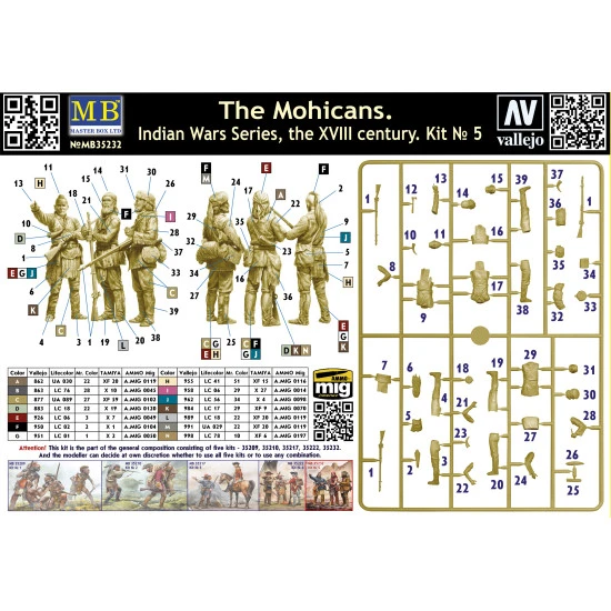 Master Box 35232 1/35 The Mohicans Indian Wars Series The Xviii Century Kit No 5