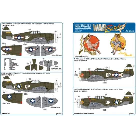 Kits World Kw132077 1/32 Decal For P-47d Thunderbolts Razorback