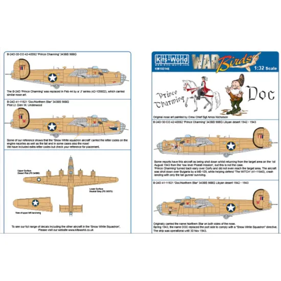 Kits World Kw132145 1/32 Decal For B-24d Liberator Accessories For Aircraft
