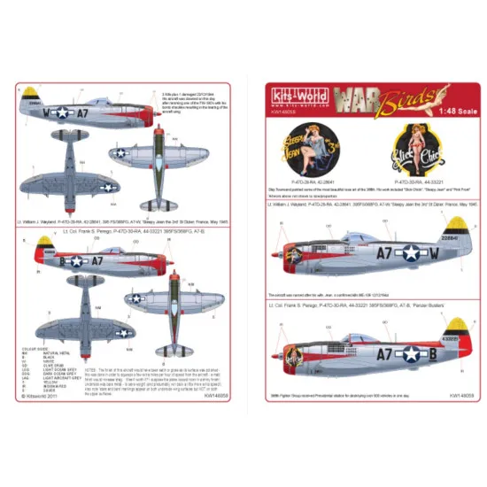 Kits World Kw148059 1/48 Decal For P47 Thunderbolts Of The 368th Fighter Group