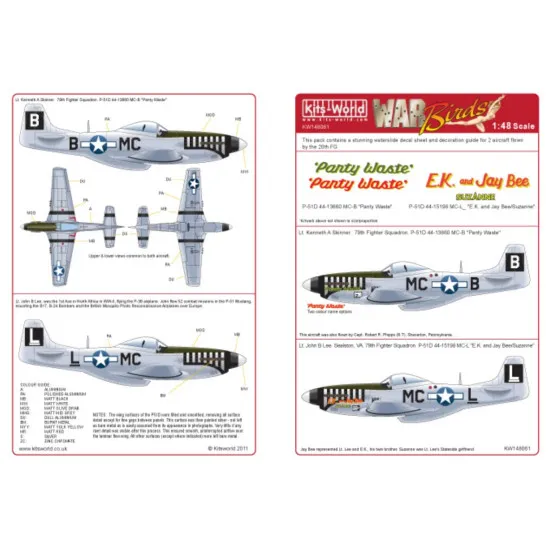 Kits World Kw148061 1/48 Decal For P51 Mustangs Of The 20th Fighter Group