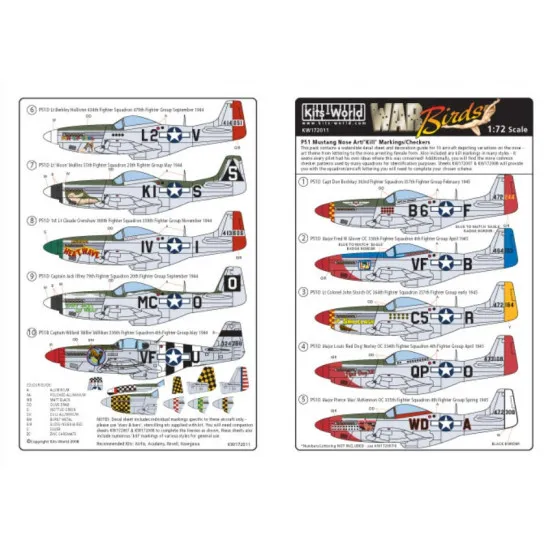 Kits World Kw172011 1/72 Decal For P51 B/C/D Mustang Accessories For Aircraft