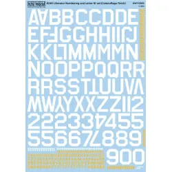 Kits World Kw172020 1/72 American Nose Art B24 Liberator Accessories For Aircraft