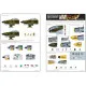 Kits World Kw172022 1/72 Decal Luftwaffe Geschwader Insignia Accessories Kit