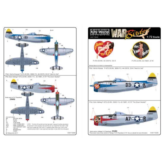 Kits World Kw172045 1/72 Decal For P-47 Thunderbolt Of The 368th Fighter Group