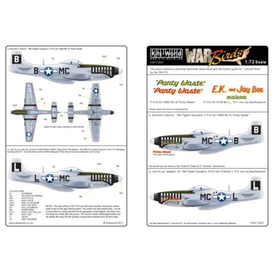 Kits World Kw172047 1/72 Decal For P-51d Mustang 20th Fighter Group Panty Waste
