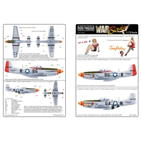 Kits World Kw172048 1/72 Decal For P-51d Mustang K Abner Daisy Mae