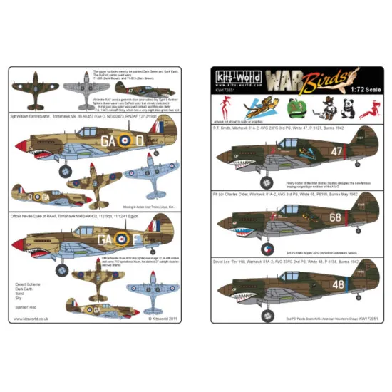 Kits World Kw172051 1/72 Decal For P-40b Warhawks Of The Raf Accessories Kit