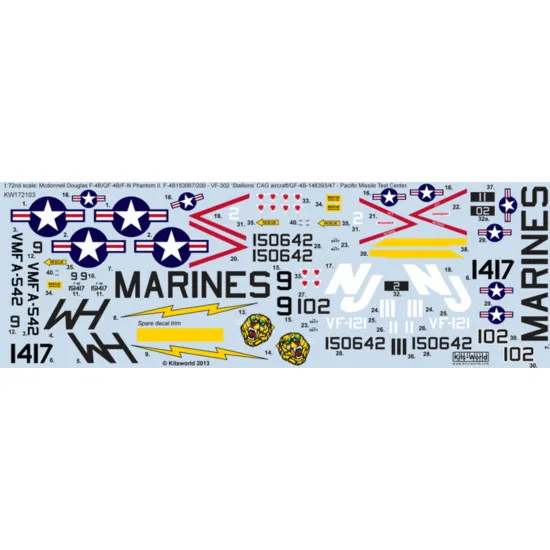 Kits World Kw172103 1/72 Decal For Phantom F-4b Decal Sheet Accessories For Aircraft