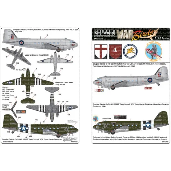 Kits World Kw172124 1/72 Douglas Dakota C-47 Skytrain Kn628 Field Marshall Montgomery