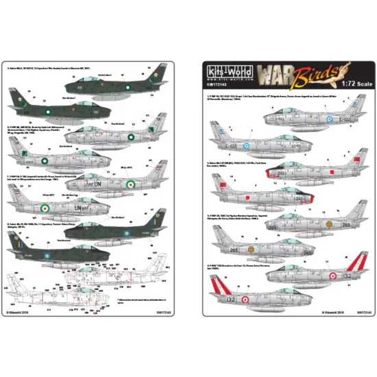Kits World Kw172143 1/72 Decal For North American F-86 Sabre Accessories Kit