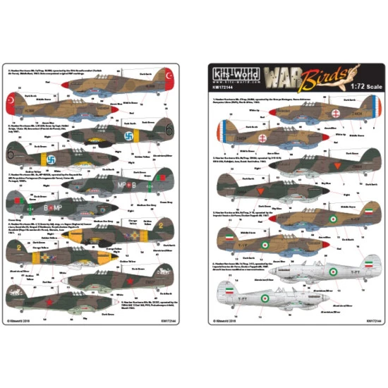 Kits World Kw172144 1/72 Decal For Hawker Hurricane- Foreign Operators