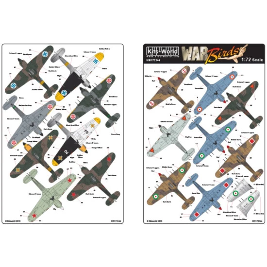 Kits World Kw172144 1/72 Decal For Hawker Hurricane- Foreign Operators