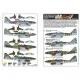 Kits World Kw172156 1/72 Messerschmitt Me-262a-1a Iii/Ejg 2 Oberst Heinz Bar