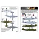 Kits World Kw172197 1/72 Decal For North American B-25h Mitchell