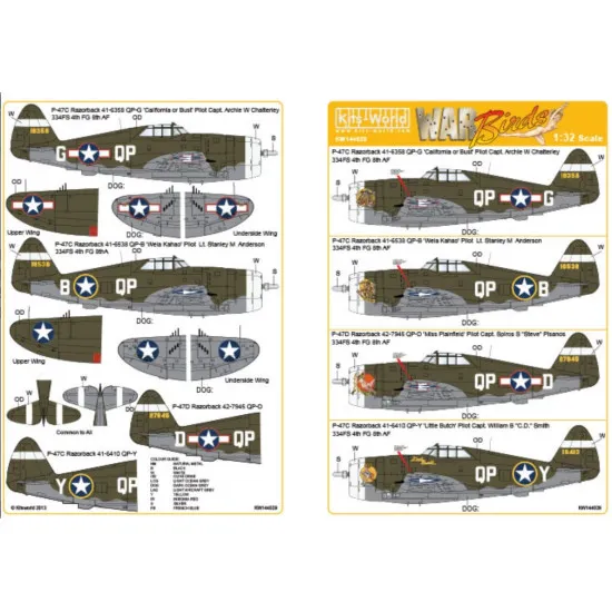 Kits World Kw144029 1/144 Decal For P-47c/D Razorbacks Accessories For Aircraft