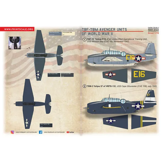 Print Scale 72-511 1/72 Tbf Tbm Avenger Units Of World War Ii