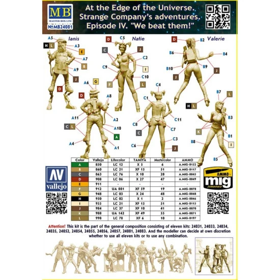 Master Box 24081 1/24 At The Edge Of The Universe. Strange Companys Adventures. Episode 4. We Beat Them