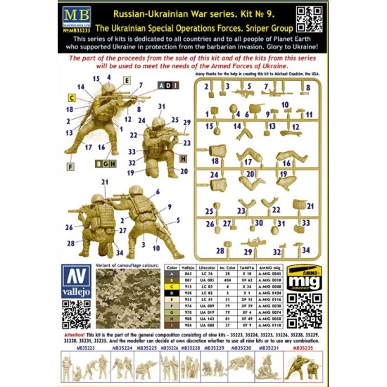 Master Box 35235 1/35 The Ukrainian Special Operations Forces. Sniper Group Kit 9