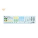Clear Prop 4808 1/48 Mq1c Uav Unmanned Aerial Vehicle Plastic Model Kit
