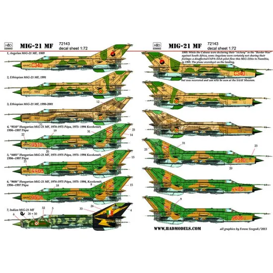 Had Models 72143 1/72 Decal For Mig-21mf Accessories Kit