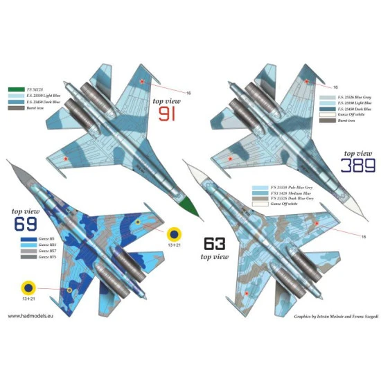 Had Models 72161 1/72 Decal For Su-27 Ub Ukrainian Air Force Accessories Kit