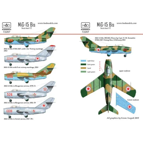 Had Models 72207 1/72 Decal For Mig-15 Bis North Corea Soviet Hungarian