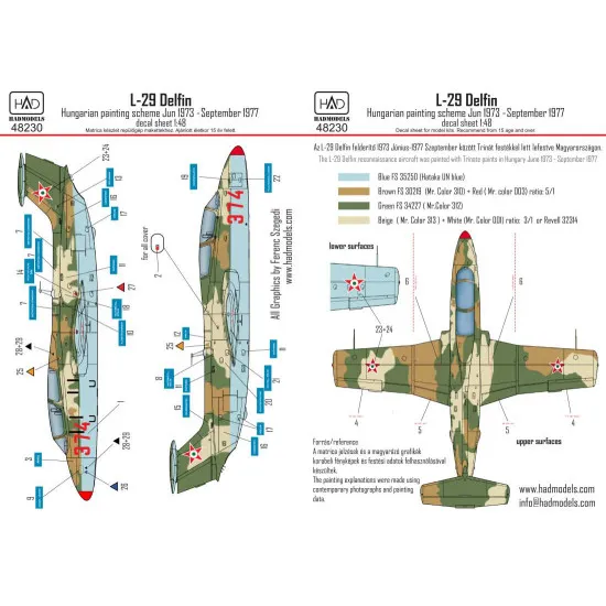 Had Models 48230 1/48 Decal For L-29 In Hungarian Service / Hungarian Painting Sheme