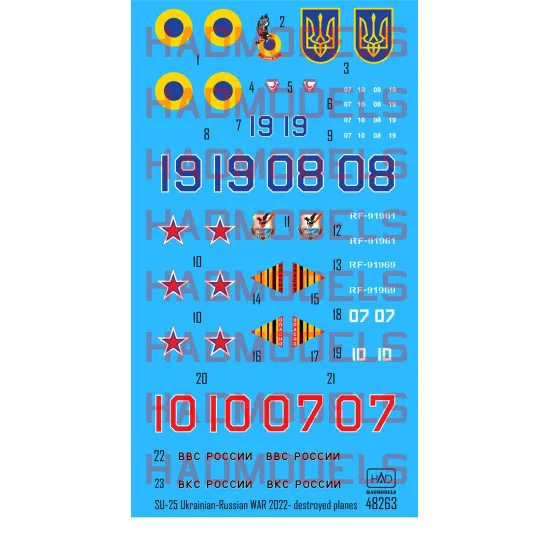 Had Models 48263 1/48 Decal Ukrainian And Russian Destroyed Su-25s War Losses