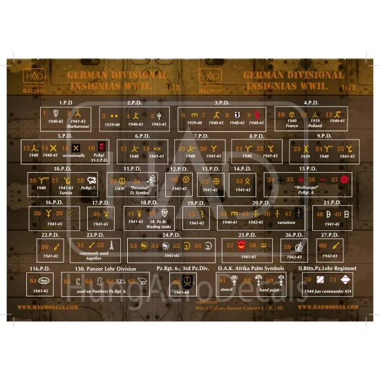 Had Models 072008 1/72 Decal German Turret Numbers Ww Ii Accessories Kit