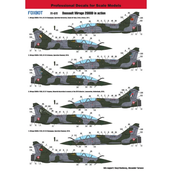 Foxbot 72-072 1/72 Dassault Mirage 2000d For Airfix Italeri Dreammodel Heller Modelsvit Revell Tamiya