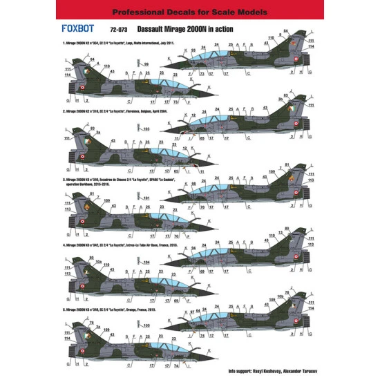 Foxbot 72-073 1/72 Dassault Mirage 2000n For Airfix, Italeri, Dreammodel, Heller, Modelsvit, Revell, Tamiya Foxbot 72-073 1/72 Dassault Mirage 2000n For Airfix, Italeri, Dreammodel, Heller, Modelsvit, Revell, Tamiya