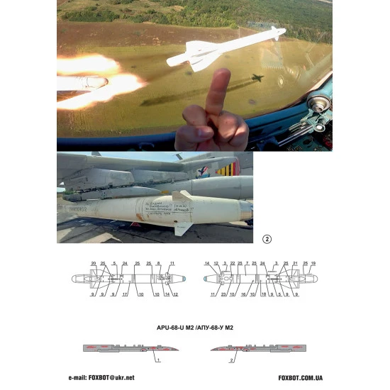 Foxbot 48-087 1/48 Stencils For Missile Kh 25ml As 10 Karen With Death Wishes Ukranian Air Forces For Soviet Aircraft Kits