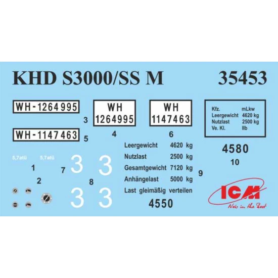 Icm Ds3522 1/35 Wehrmacht Maultiers Plastic Model Kit