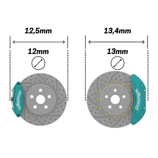Yamamoto Ymptun115 1/24 Universal Brake Kit Type 1 Upgrade Set Resin Kit