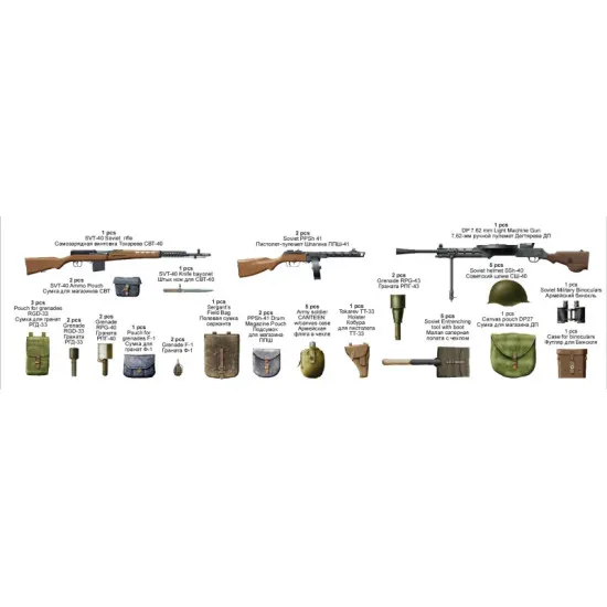 Soviet naval troops. Special edition 1/35 Miniart 35094