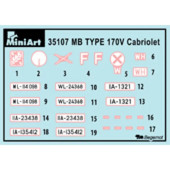 STAFF CAR 170V. CABRIO 1/35 Miniart 35107