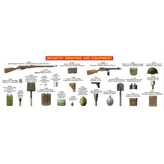 Soviet infantry. Special edition 1/35 Miniart 35108 Soviet infantry. Special edition 1/35 Miniart 35108